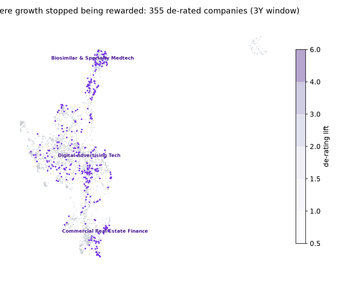 De-rating density map
